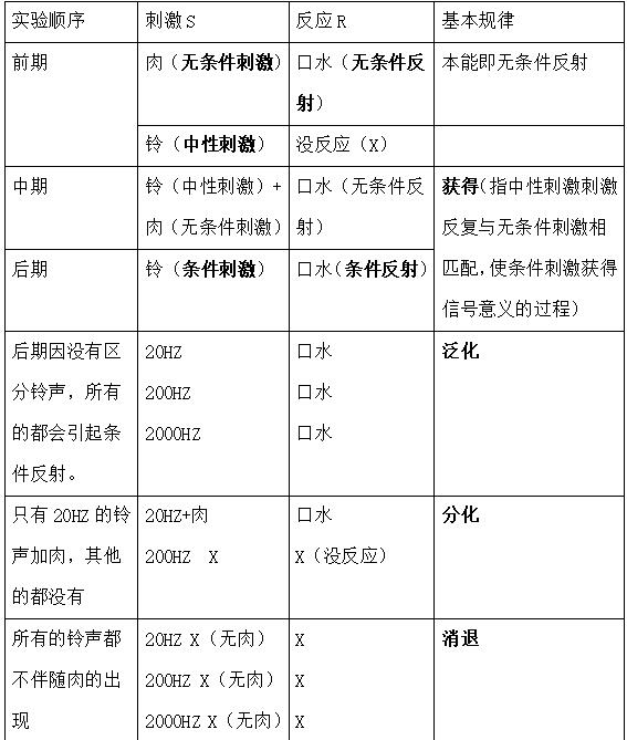 河南教资备考知识