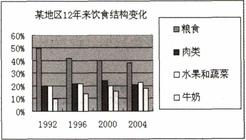 河南教资面试真题