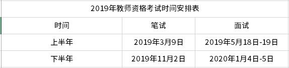 河南教师资格证考试时间