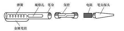 2020年河南教师资格证中学面试试题:初中物理《使用试电笔判断火线和零线》教案+答辩