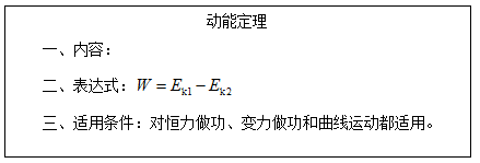 2020年河南教师资格证中学面试试题:高中物理《动能定理》教案