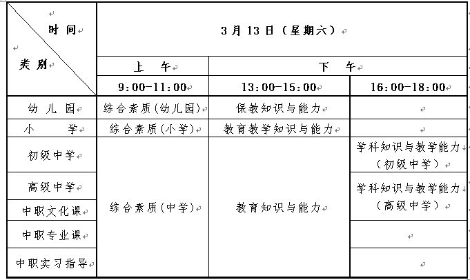 河南省招生办公室关于2021年上半年中小学教师资格考试（笔试）报名有关事项的公告