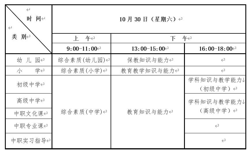 2021年河南开封教师资格报名时间