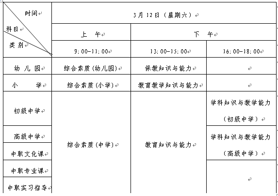 2022上半年河南幼儿教师资格笔试考试时间是什么时候？