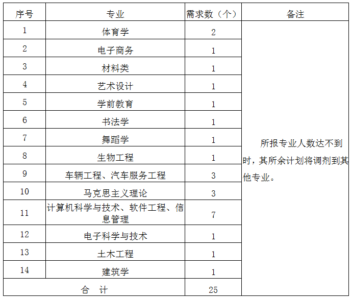 河南教师招聘