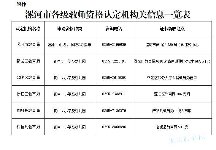 河南教师资格证