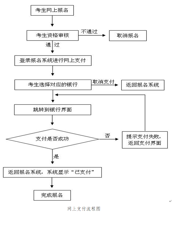 河南省中小学教师资格考试1