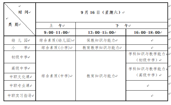 河南省教师资格证考试